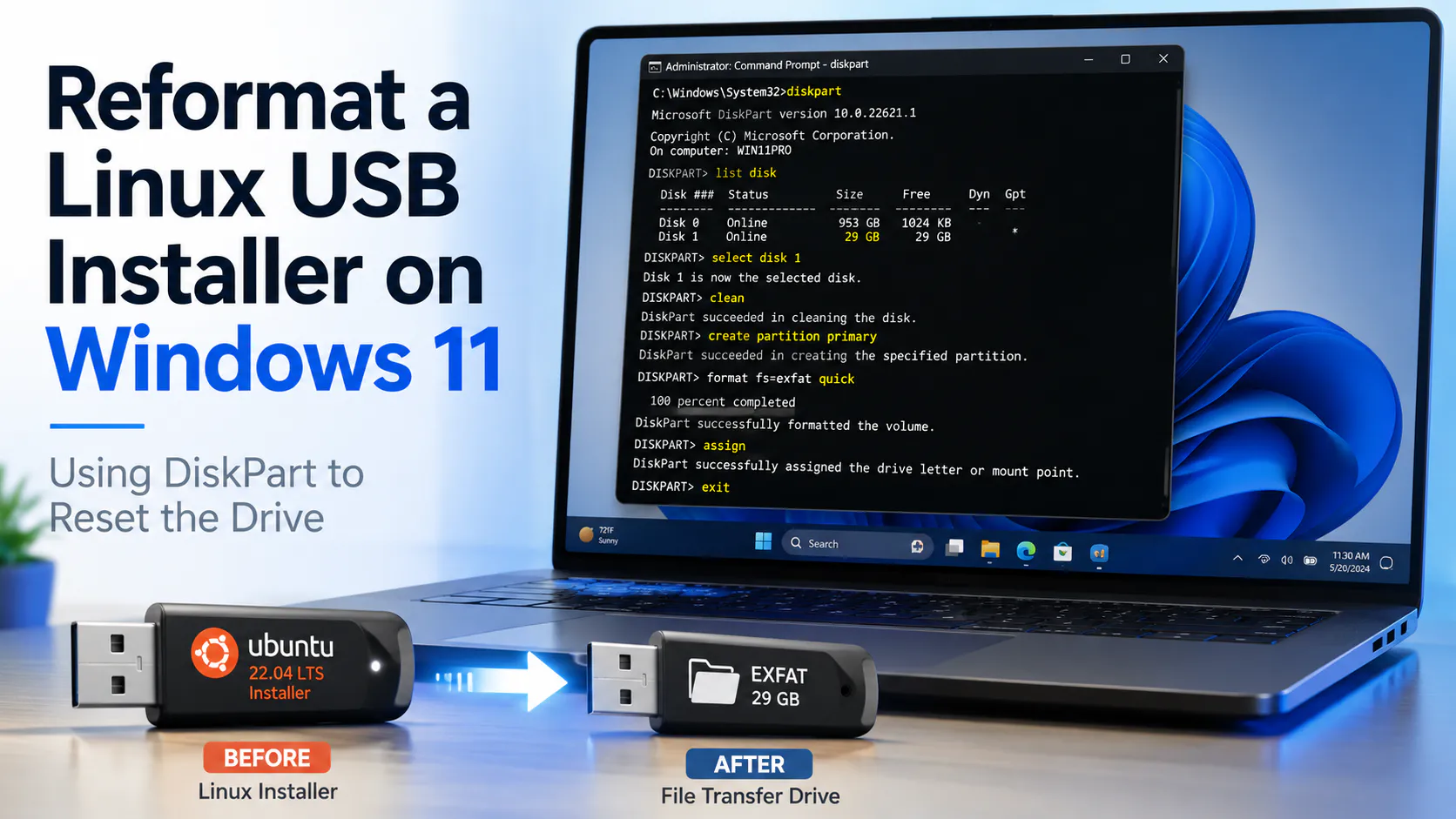 Reformat USB for Windows